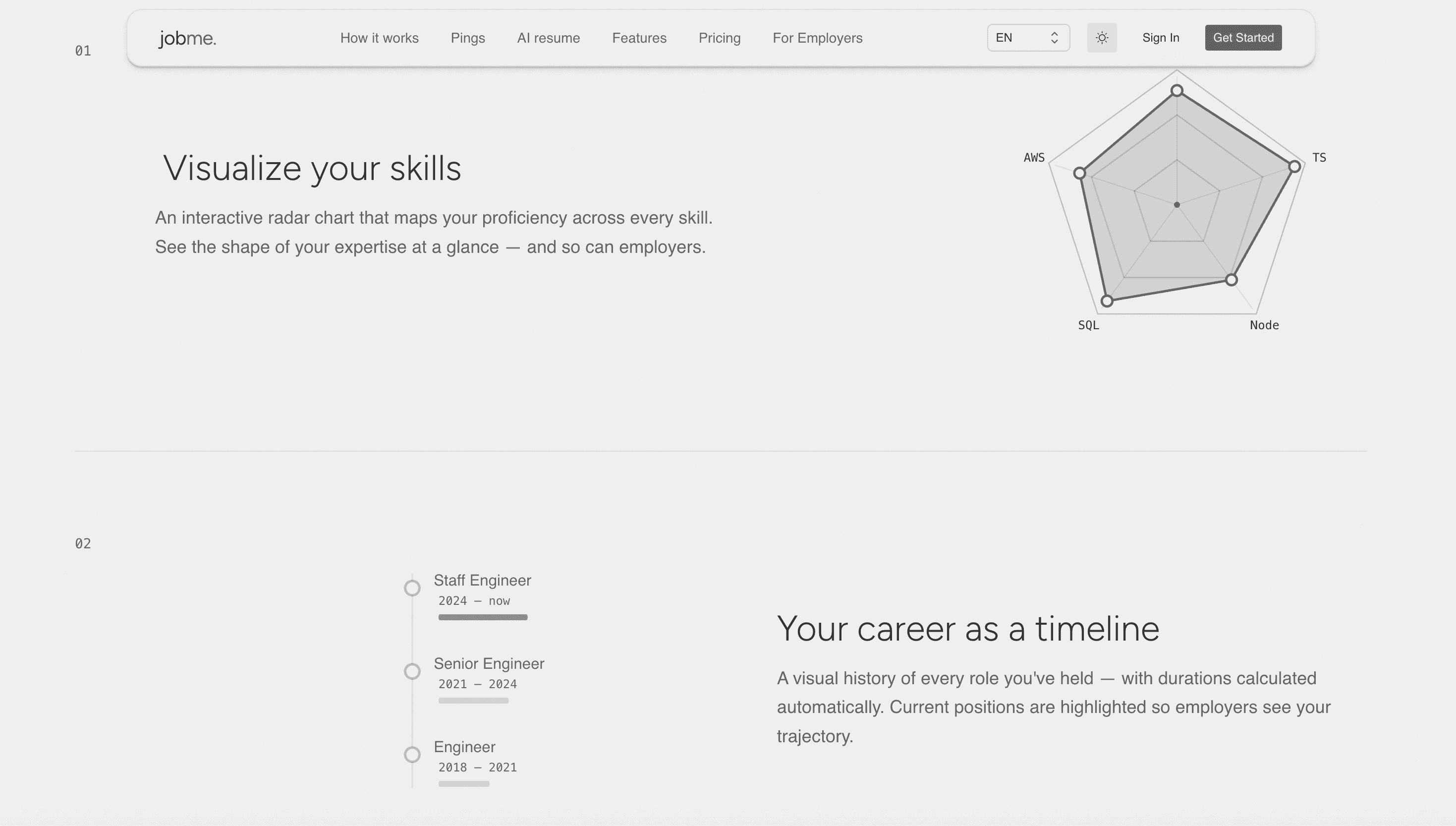 Jobme secondary screenshot