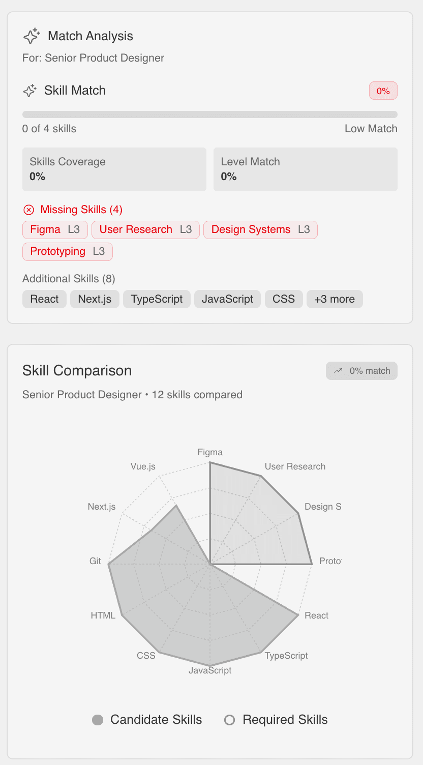 Jobme mobile screenshot